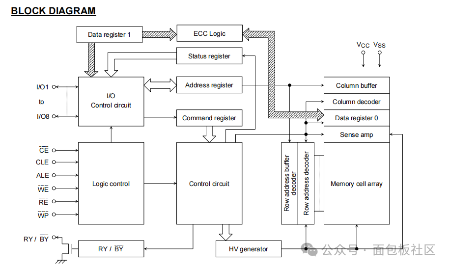 Disassembling My WiFi 6 Router: A Comprehensive Guide