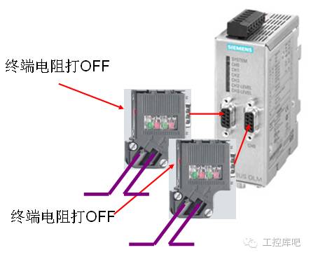 Comprehensive Guide to Siemens Profibus Connector Wiring