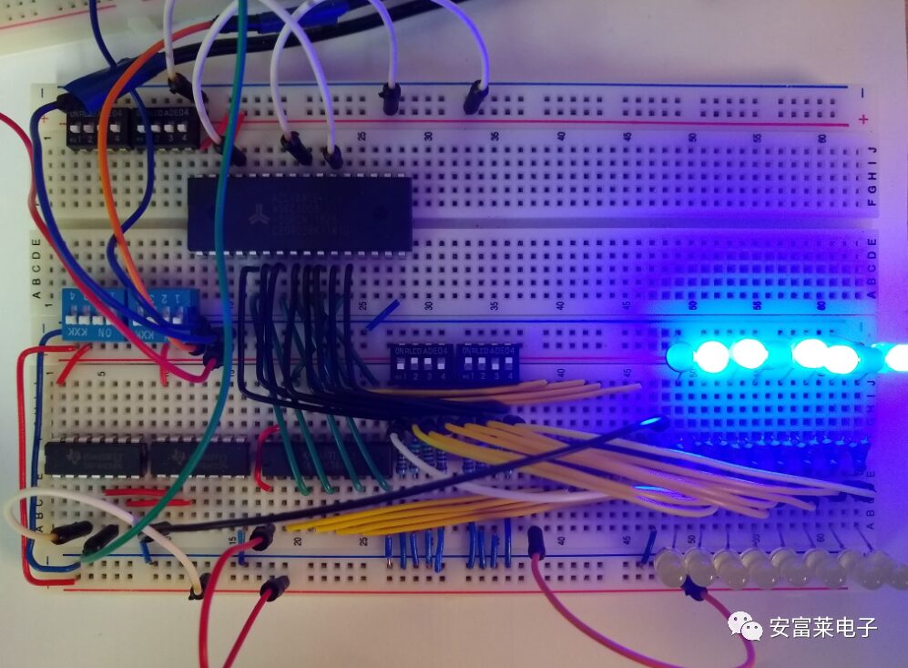 Handcrafted CPU Expert: Assembler Language for Unix-like System