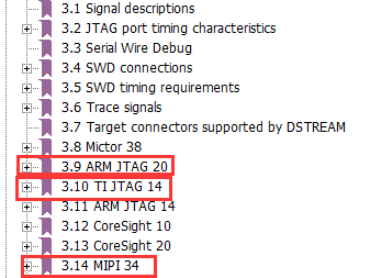 Everything You Need to Know About JTAG