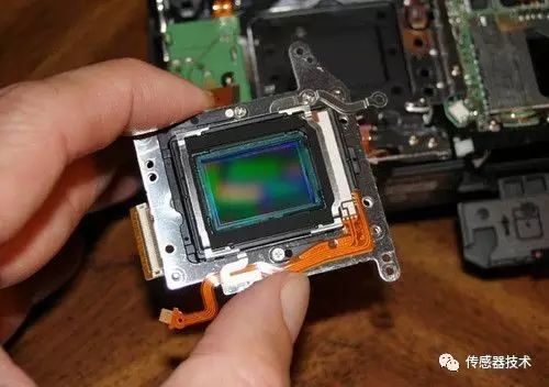 Understanding Image Sensors