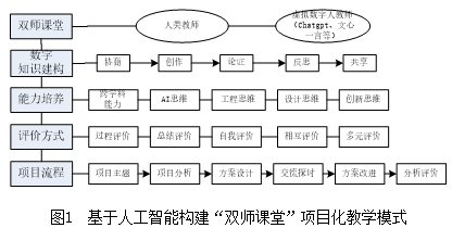Excellent Cases of AI Large Model Applications in Education