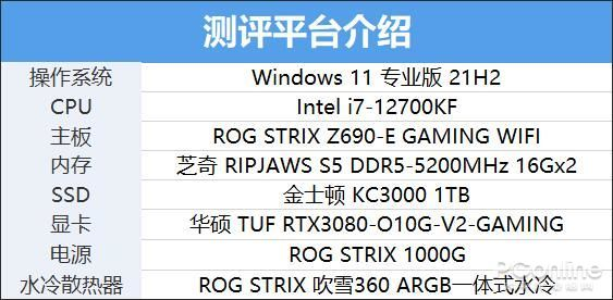 In-Depth Review of Intel i7-12700KF: A Versatile High-Performance CPU!