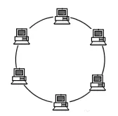 Chapter Highlights for Computer Fundamentals in Adult Higher Education