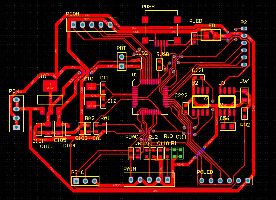 Signal Acquisition and Control with STM32F373