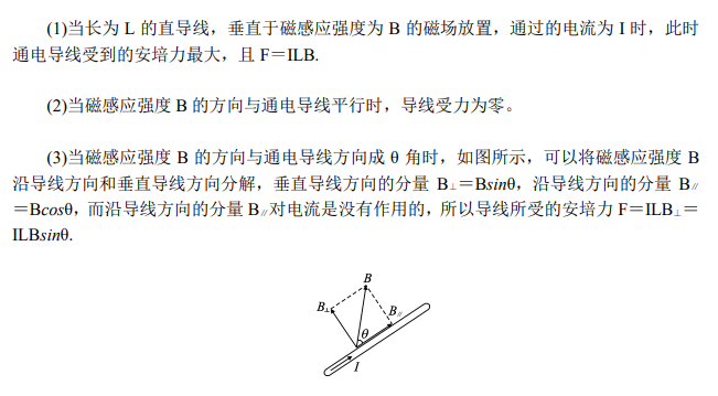 Compilation of Electromagnetic Knowledge for High School Students