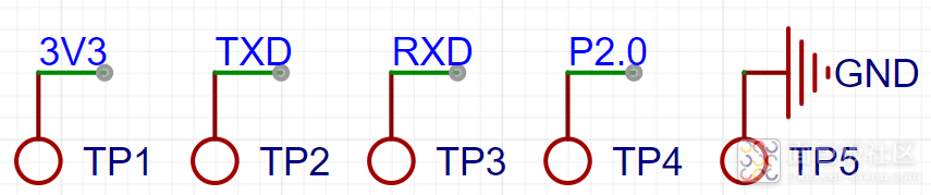 Analyzing Low-Cost Microcontroller Components