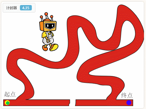 Chapter Two: Awesome! Control the Circuit Board with Code!