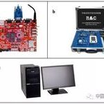 Cultivating Students' Innovation Ability Through Embedded Systems