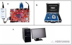 Cultivating Students' Innovation Ability Through Embedded Systems