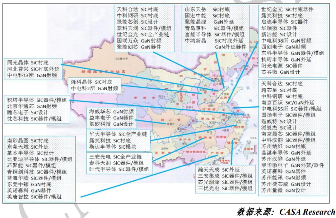 Third Generation Semiconductors in Shenzhen