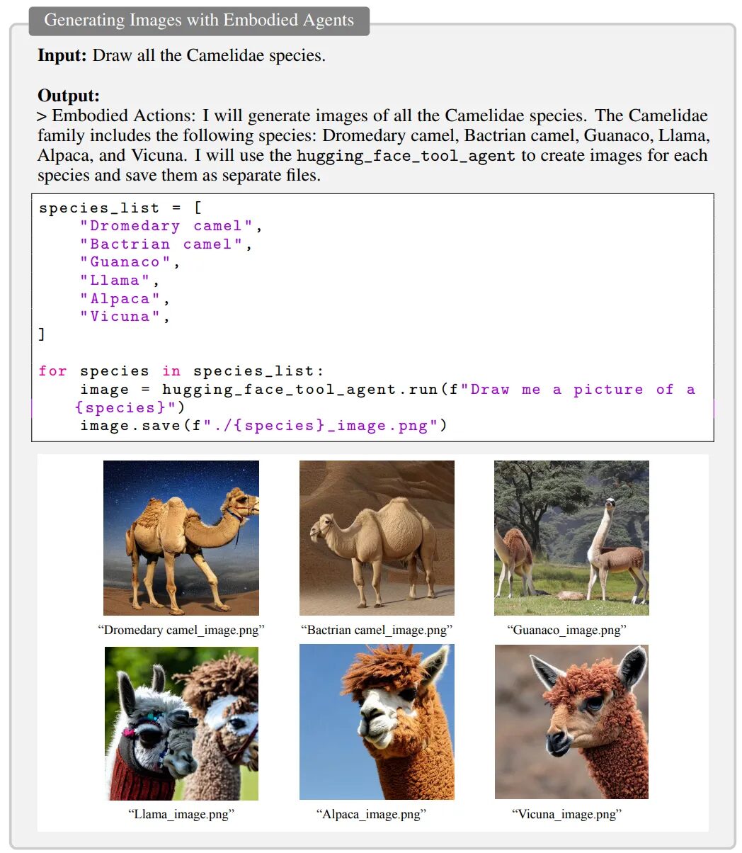 AI Agents Pioneer CAMEL: The First Large Model Multi-Agent Framework