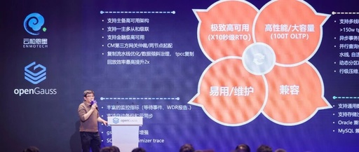 Database Innovation Path of Yunhe Enmo from MogDB 6.0 Evolution