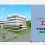 Smart Factory Solutions for Industrial IoT
