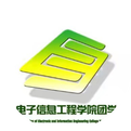 Introduction to STM32 EXTI