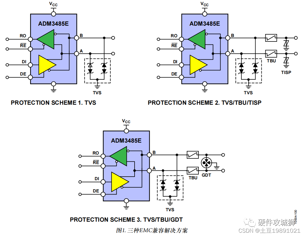 Understanding RS-422/RS-485 Interfaces