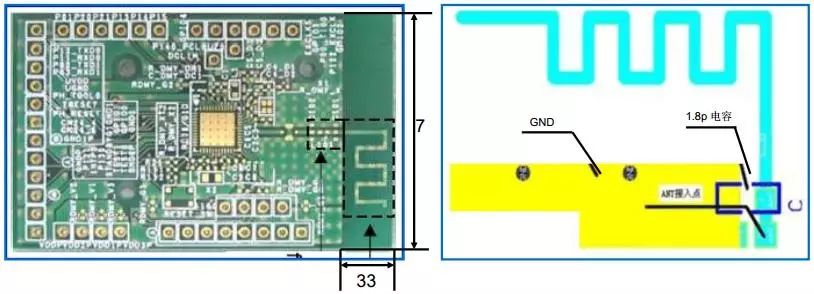 Four Design Methods for PCB Onboard Antennas in Bluetooth