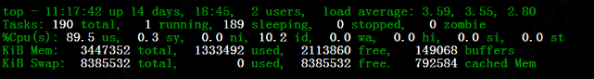 Chaos Engineering Practice: Fault Injection Testing for Distributed Architectures