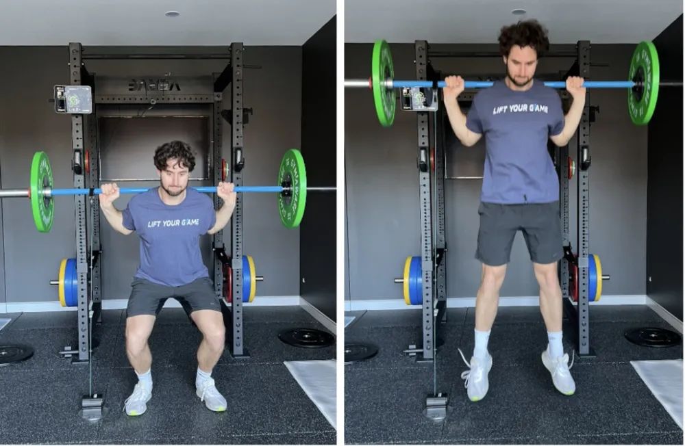 Practical Applications of Dynamic Strength Index