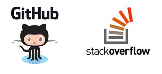 Good Programming Habits for Embedded Software