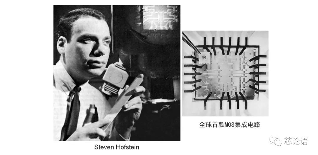 The Development History of Chip Technology Over 60 Years (Part 1)