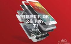 The Contradiction Between Mobile CPU Performance and Power Consumption? Not!