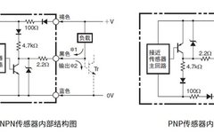 Understanding Sensors: Insights for Electrical Engineers