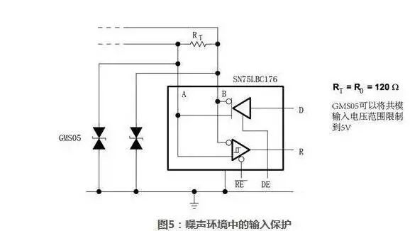 Complete Guide to RS-485 Interface Circuit Design