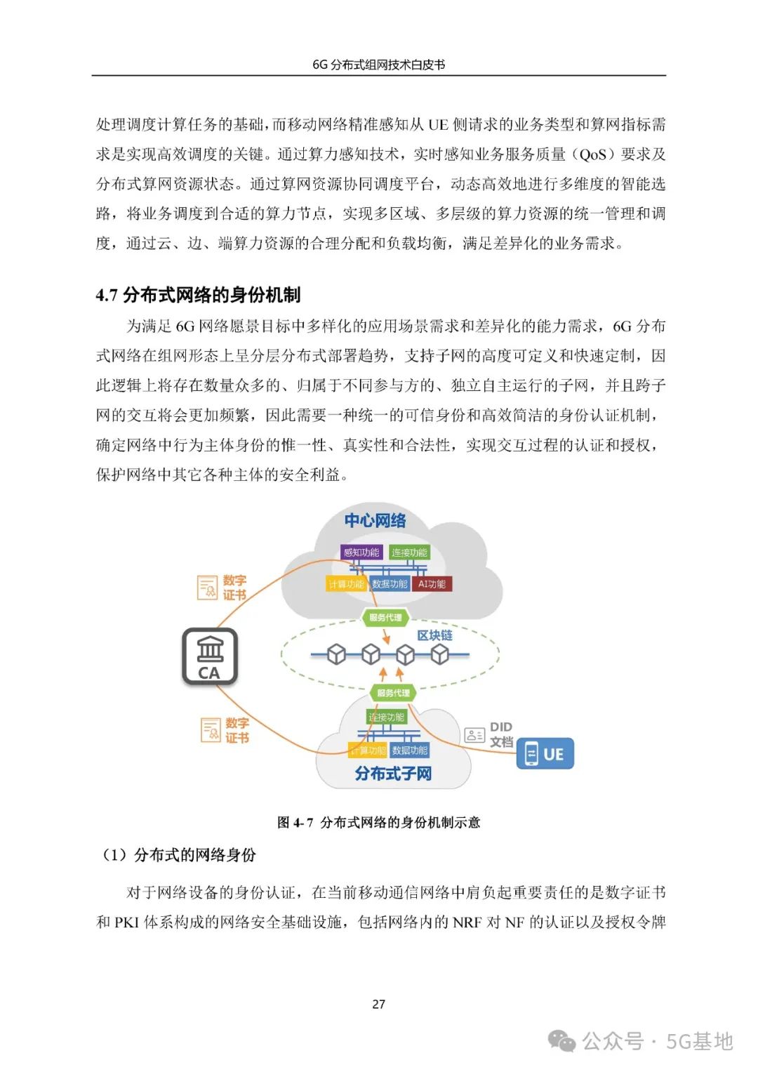 China Telecom: 6G Distributed Networking Technology White Paper (2024)