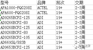 Design of the MIL-STD-1553B Bus Interface