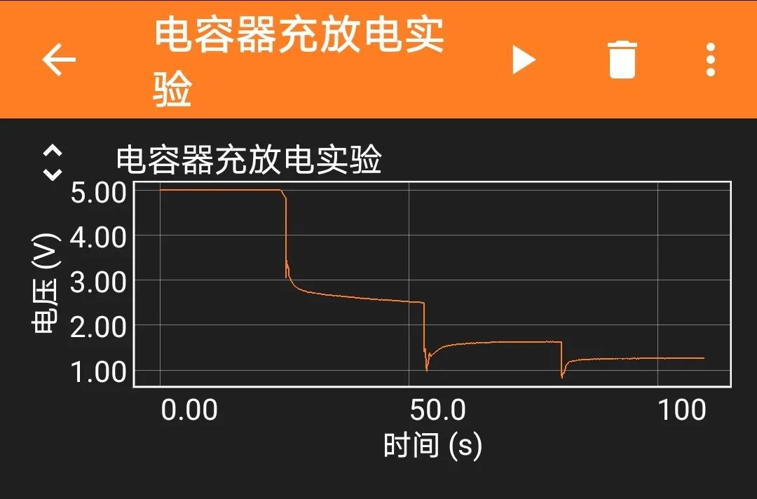 Exploring the Relationship Between Capacitor Charge and Voltage Using ESP32 and Phyphox