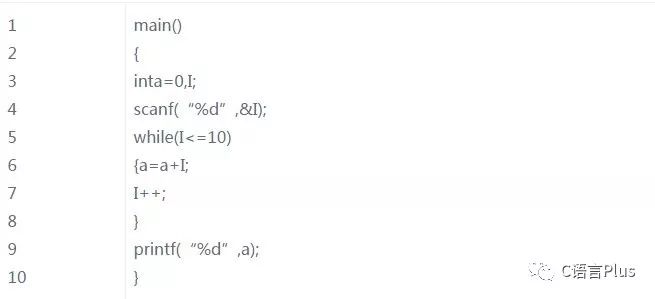 17 Common Mistakes New C Programmers Make