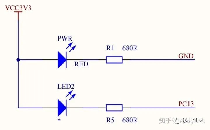 Introduction to Cortex-M3: Understanding Registers