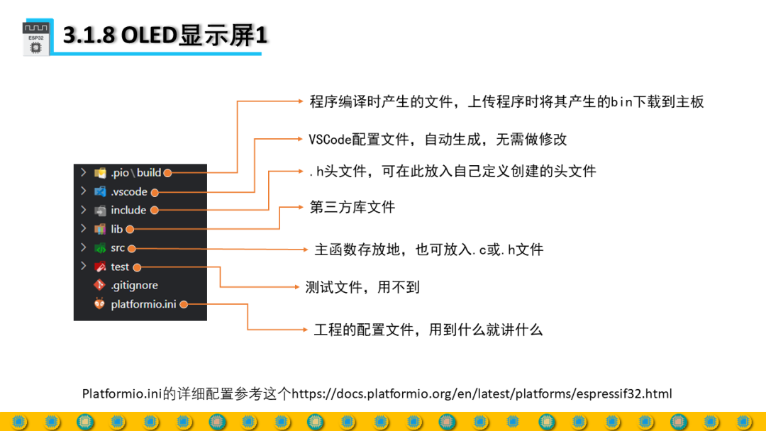 DIY Complete Process Design Practice Based on ESP32 - Sensors & Actuators 8
