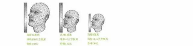 Digital Design Knowledge Sharing: 3D Printing