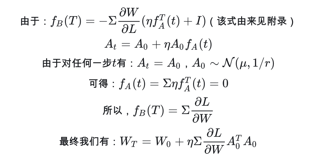 Exploring the Essence of LoRA: A Low-Rank Projection of Full Gradients