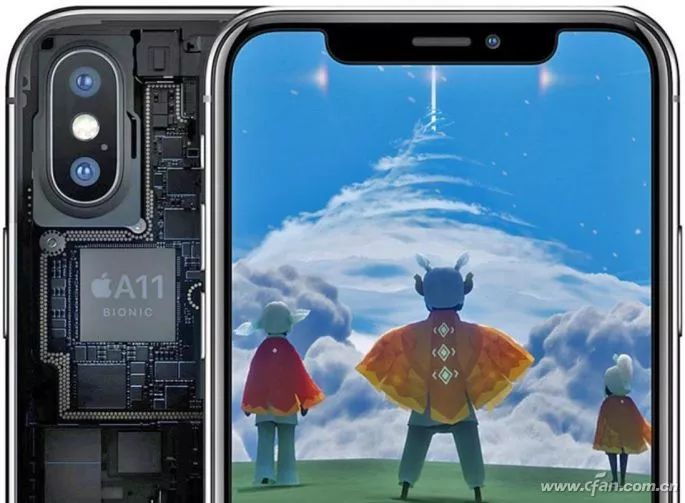 Which Mobile Processor GPU Is the Strongest?