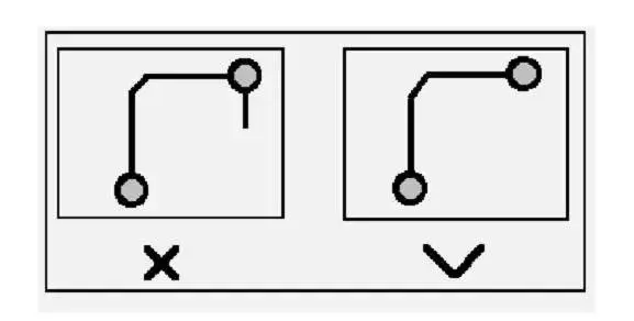 PCB Design Experience Summary