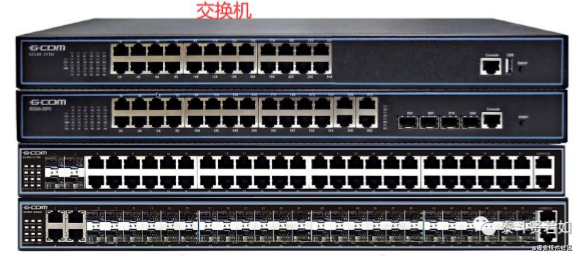 A Comprehensive Explanation of Computer Network Principles