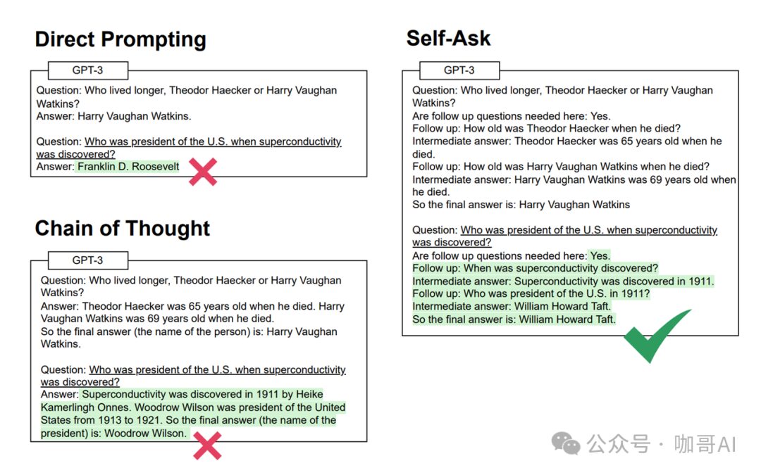 AI Agent: Comprehensive Analysis of 7 Cognitive Frameworks and Code Implementation