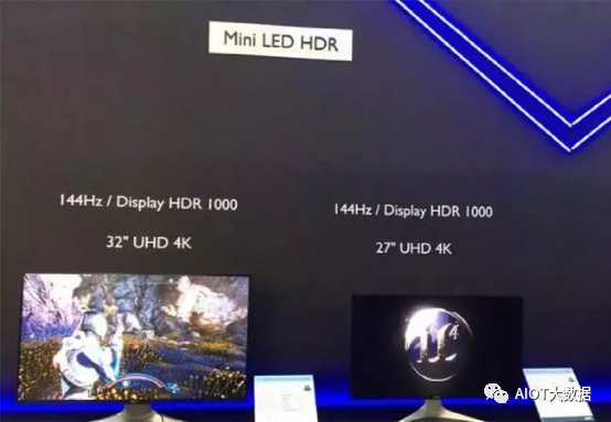 MiniLED Backlight Technology Overview