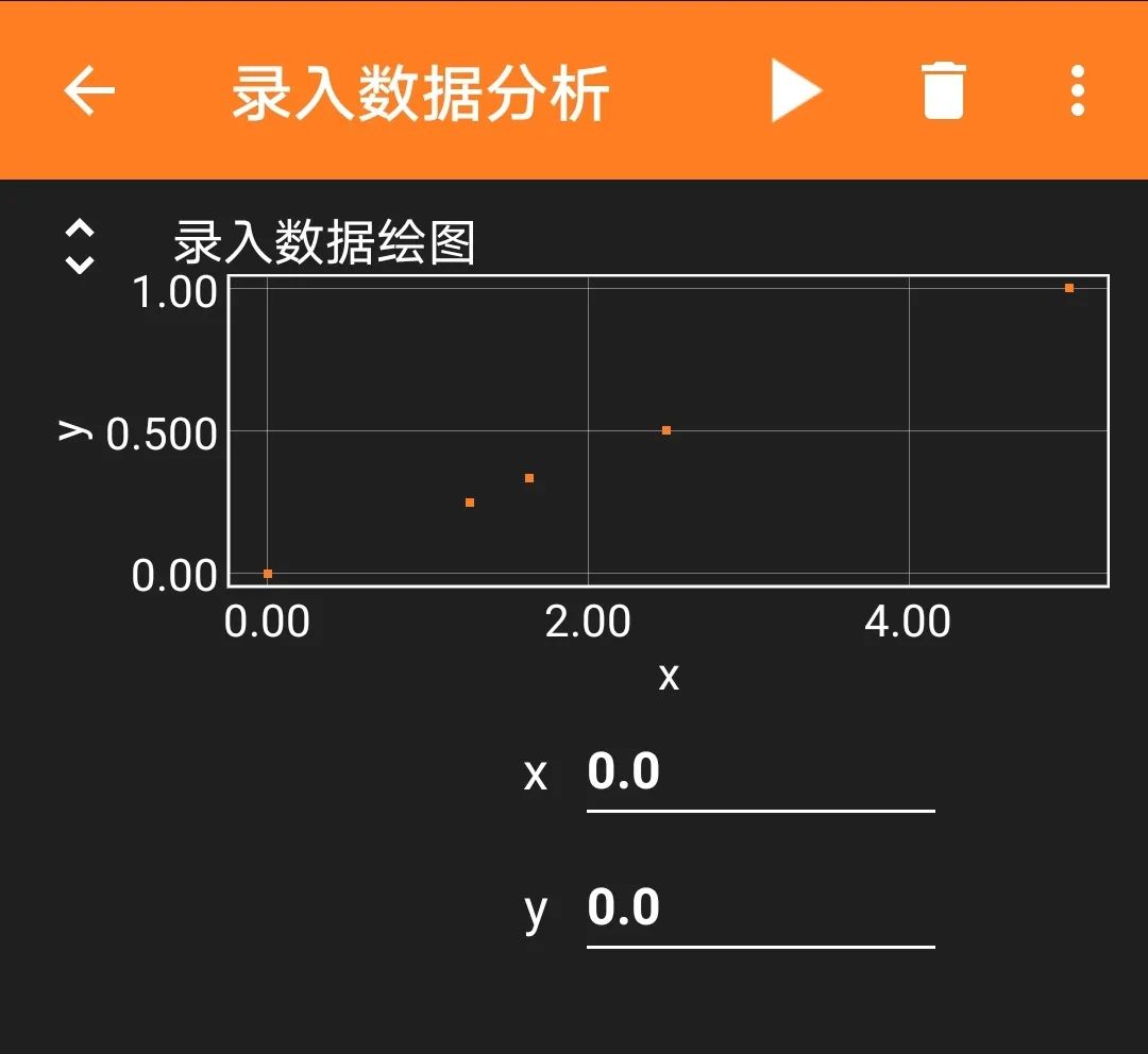 Exploring the Relationship Between Capacitor Charge and Voltage Using ESP32 and Phyphox