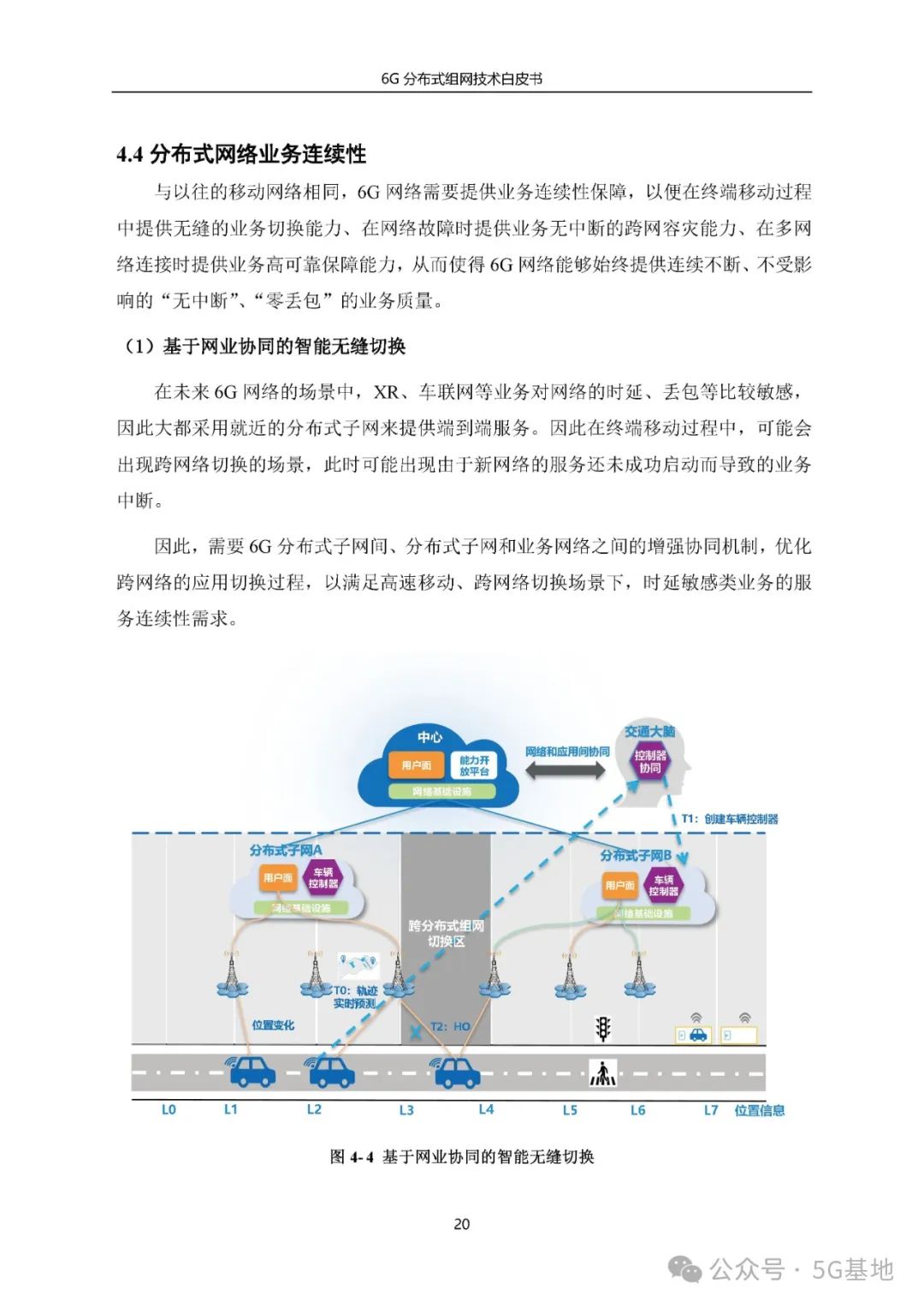 China Telecom: 6G Distributed Networking Technology White Paper (2024)