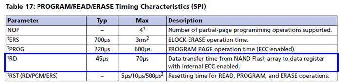 Why Serial NAND Flash Does Not Support XiP?