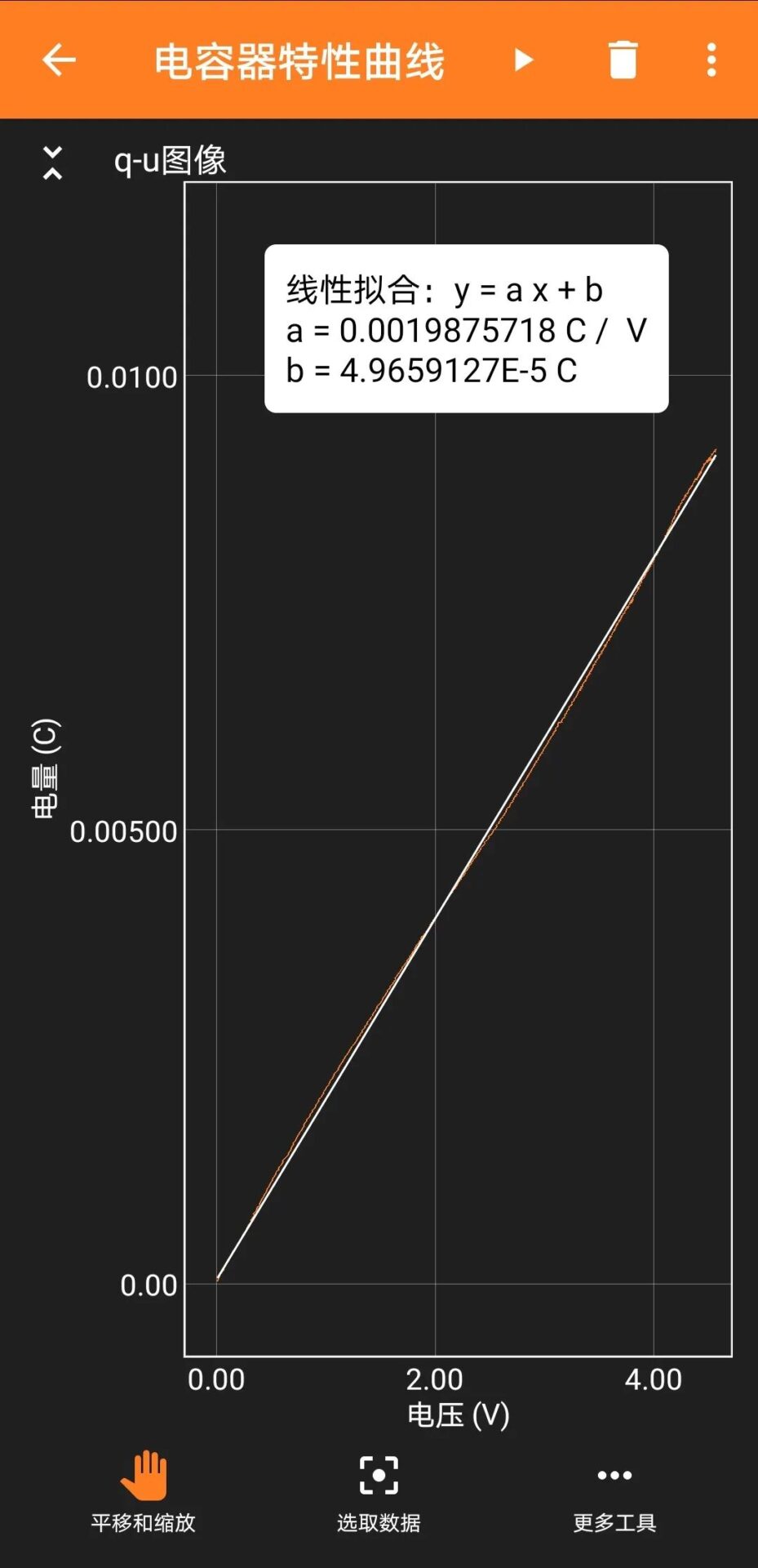 Visualizing the Relationship Between Capacitor Charge and Voltage Using ESP32 and Phyphox