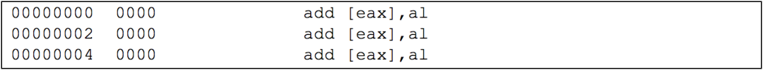 Identifying and Avoiding NOP Instructions in Disassembly