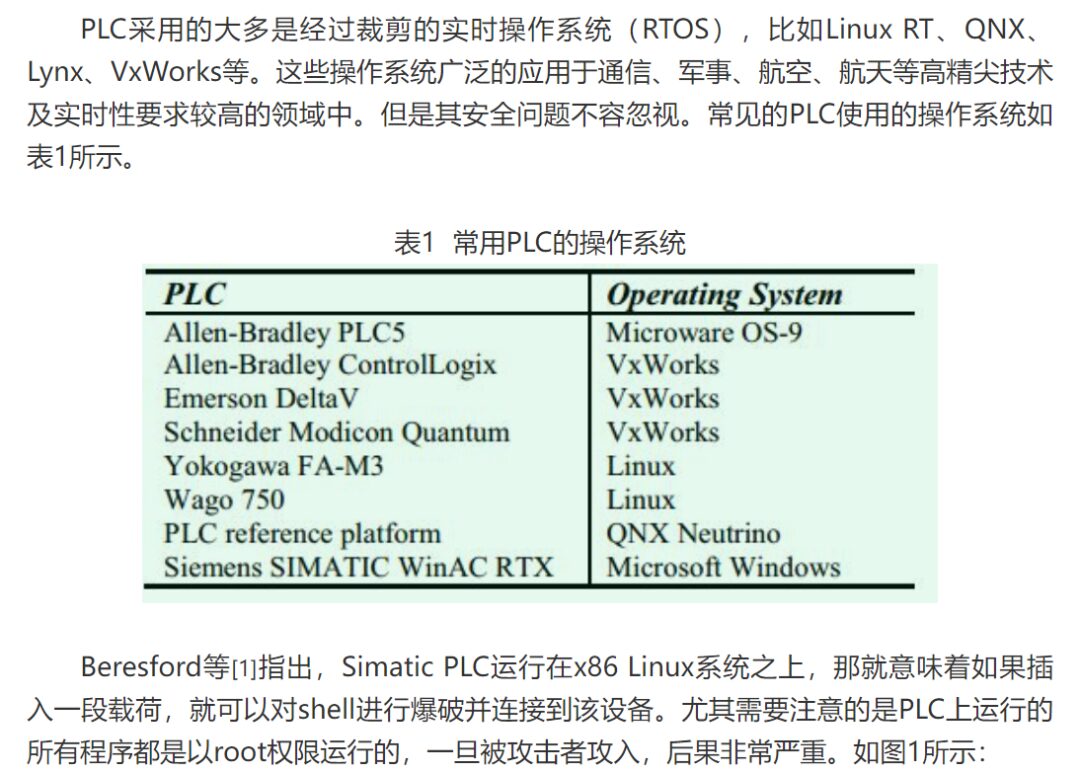 Types and Processes of PLC Attacks in Industrial Control Systems