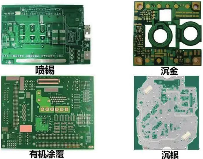 Understanding PCBs: Types, Structure, and Applications