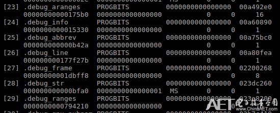 Debugging RISC-V Linux on QEMU with Eclipse and GDB