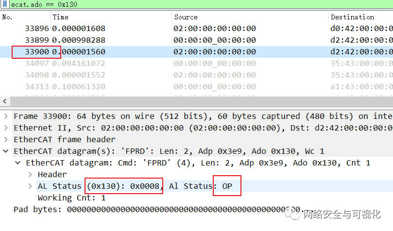 Using ProfiShark for EtherCAT Master Performance Testing